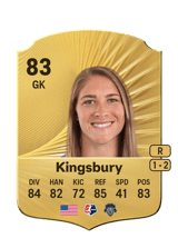 Kingsbury 83