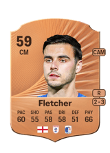 Fletcher 59