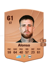 Alonso 61