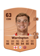 Warrington 63
