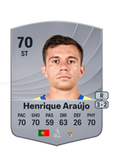 Henrique Araújo 68