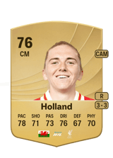 Holland 75