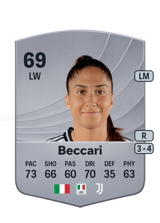 Beccari 69