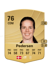 Pedersen 76