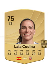 Laia Codina 75