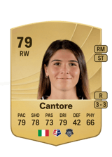 Cantore 79