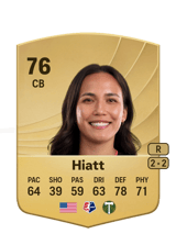 Hiatt 76