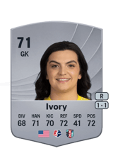 Ivory 71