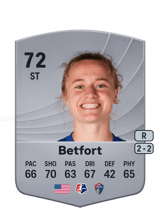 Betfort 72