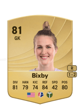 Bixby 81