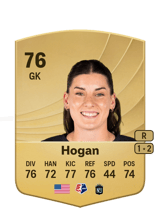Hogan 76