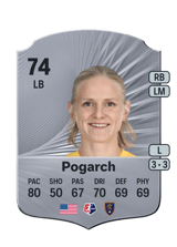 Pogarch 75