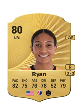 Ryan 80