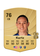 Kurtz 76