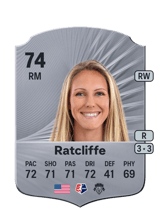 Ratcliffe 74