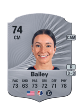 Bailey 74