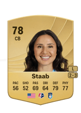 Staab 78