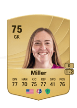 Miller 75