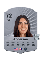 Anderson 72
