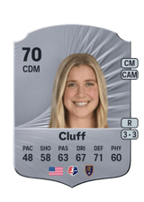 Cluff 70