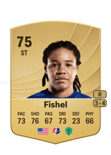 Fishel 75
