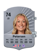 Petersen 74