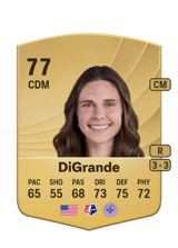 DiGrande 77