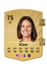 Kizer 76