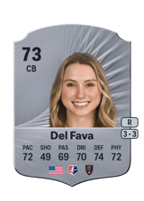 Del Fava 73