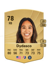 Dydasco 78