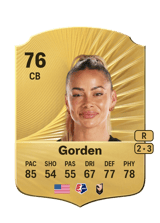 Gorden 76