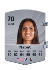 Nabet 70