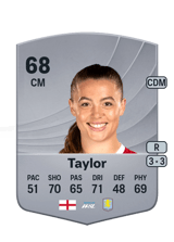 Taylor 65