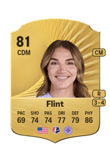 Flint 81