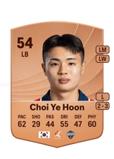 Choi Ye Hoon 51