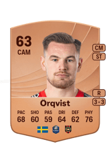 Örqvist 63