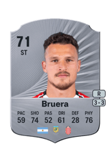 Bruera 71