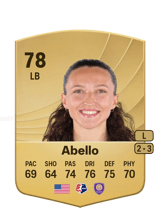 Abello 78