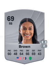 Brown 69