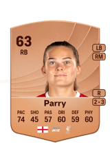Parry 63