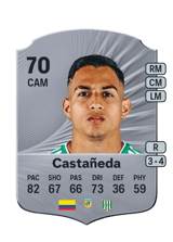 Castañeda 70