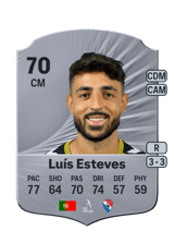 Luís Esteves 70