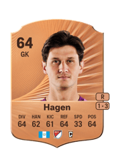 Hagen 64