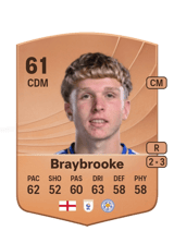 Braybrooke 61