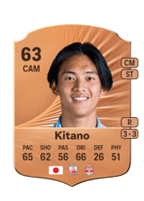 Kitano 63