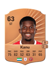Kanu 63