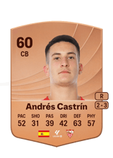 Andrés Castrín 60