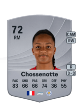 Chossenotte 72