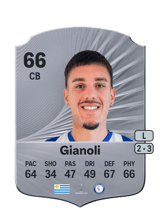 Gianoli 66