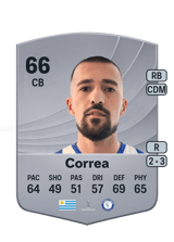 Lucas Correa 66